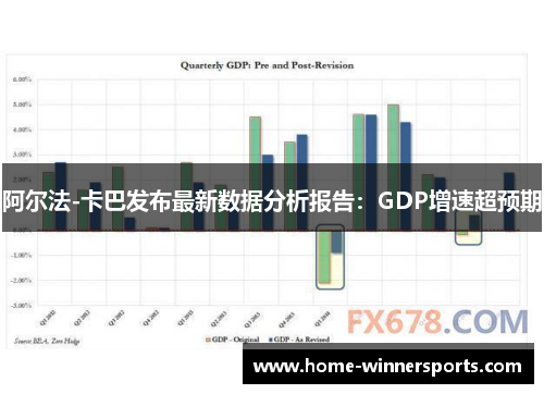 阿尔法-卡巴发布最新数据分析报告：GDP增速超预期